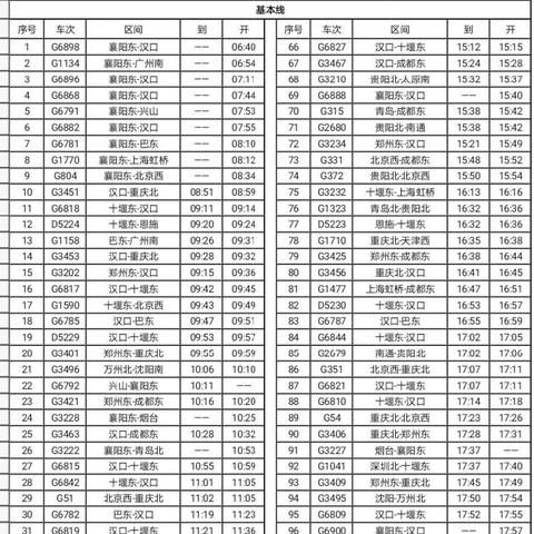 轻松掌握火车时刻表——最新时刻表查询攻略