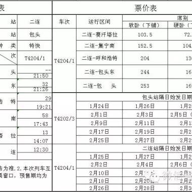 包头站最新列车时刻表全面解析