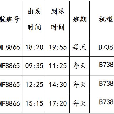 银川火车站最新时刻表解读