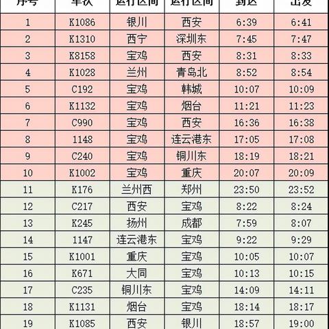 渭南站最新列车时刻表详解