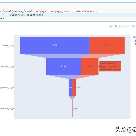 800show最新，引领潮流的时尚盛宴