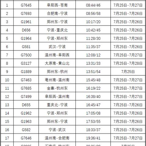 巢湖高铁东站最新照片与交通枢纽的崭新面貌