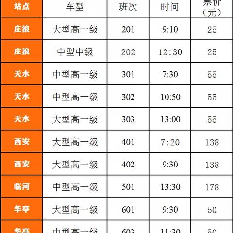 最新平凉火车站时刻表详解