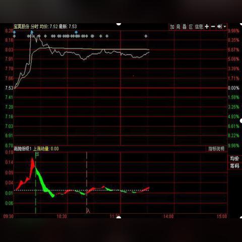 探索1分快3大小的奥秘