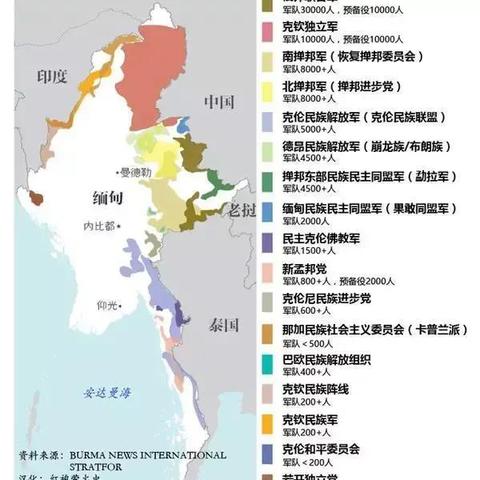 2015年缅甸最新战况深度解析